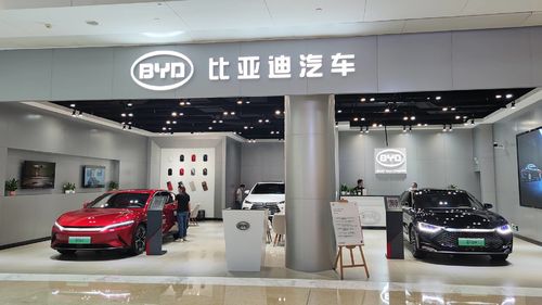 Latest company news about อะไรดีกว่า EV หรือ Hybrid?